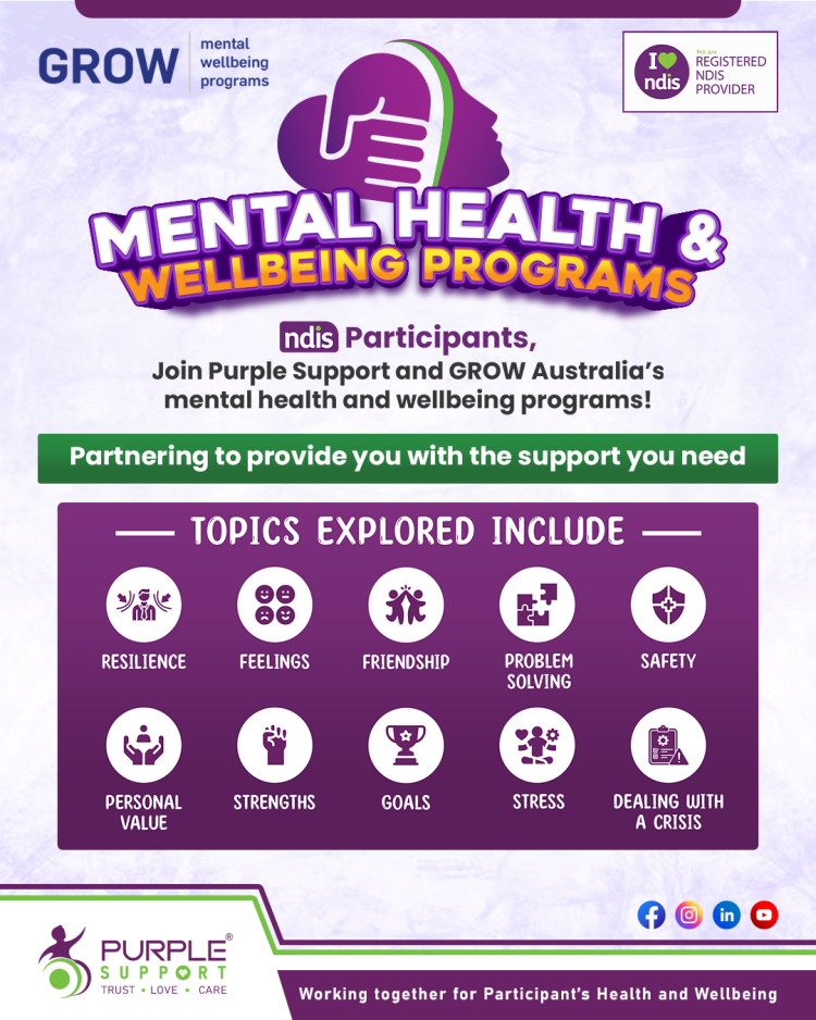 mental health and well being program